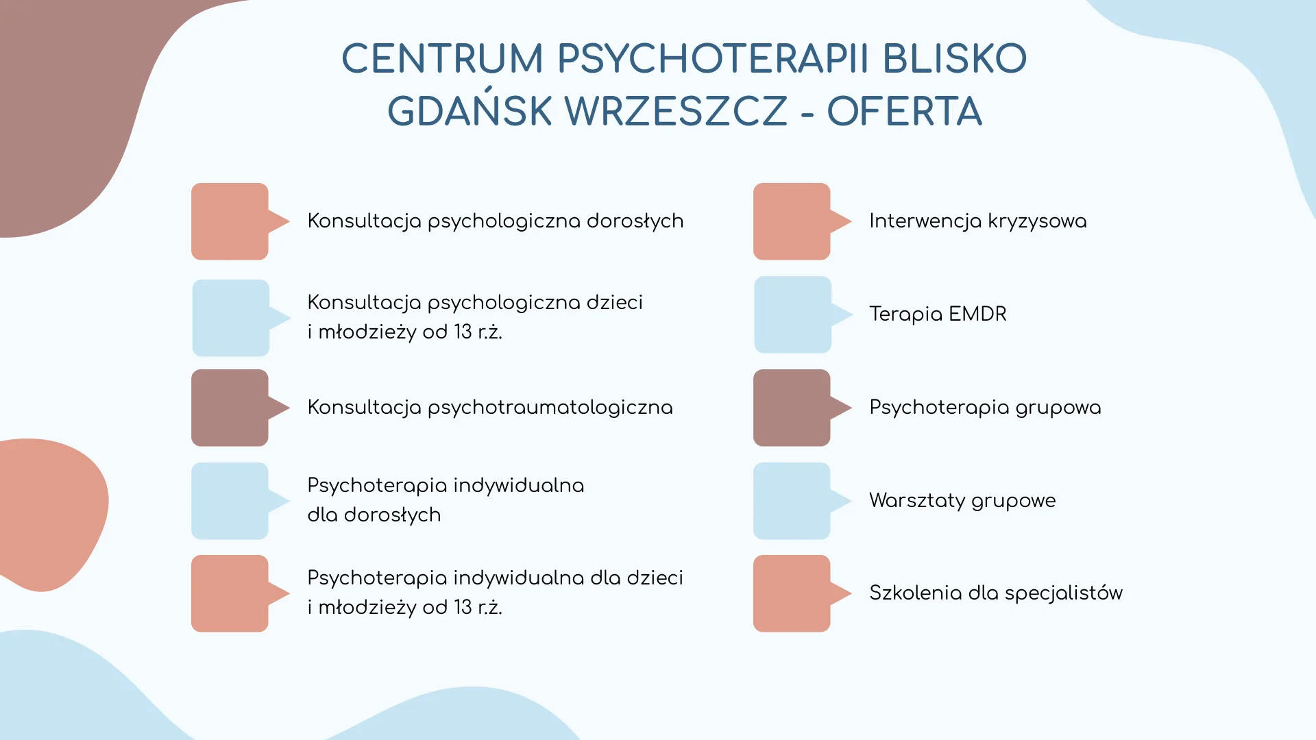 Centrum Psychoterapii Blisko Gdańsk Wrzeszcz - oferta