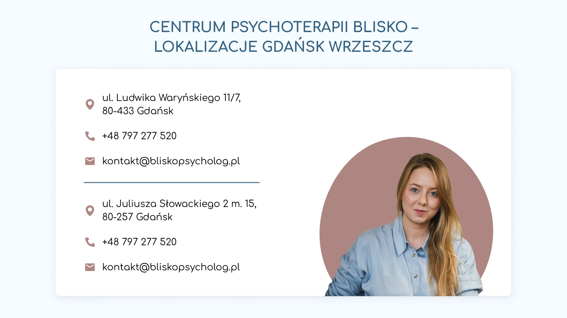 Centrum psychoterapii Blisko - Gdańsk Wrzeszcz - lokalizacje