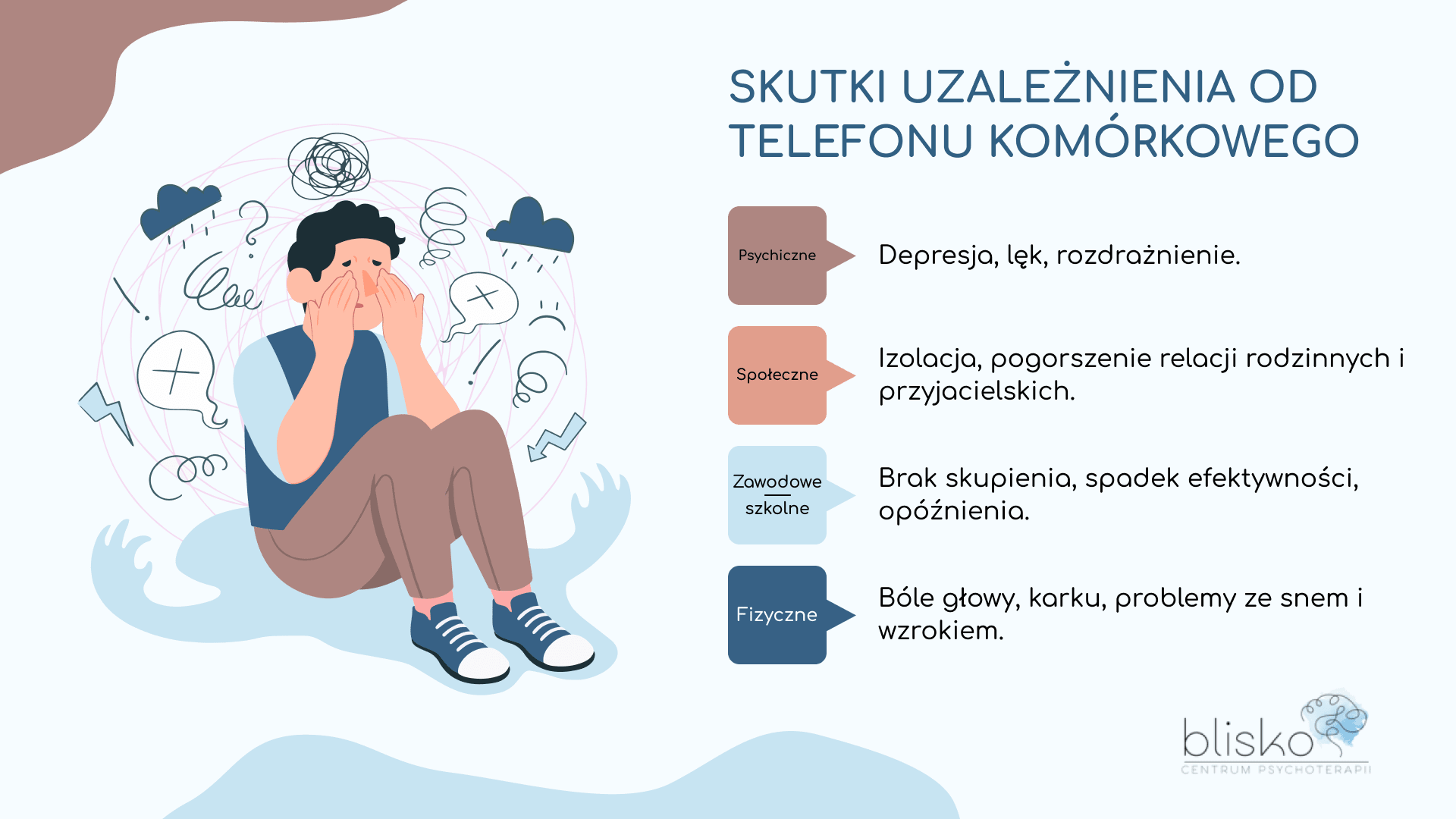 Skutki uzależnienia od telefonu komórkowego