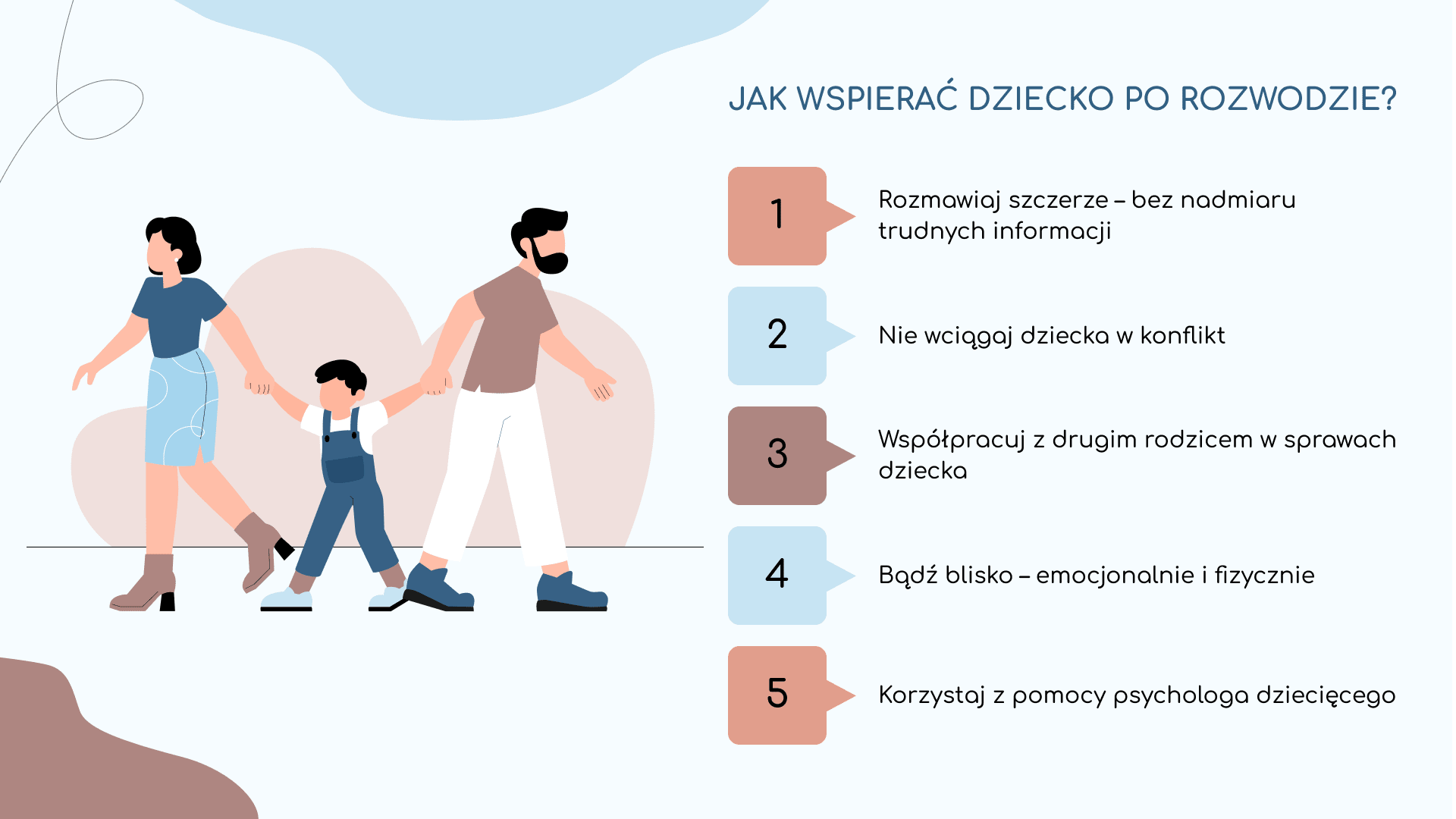 Jak wspierać dziecko po rozwodzie?