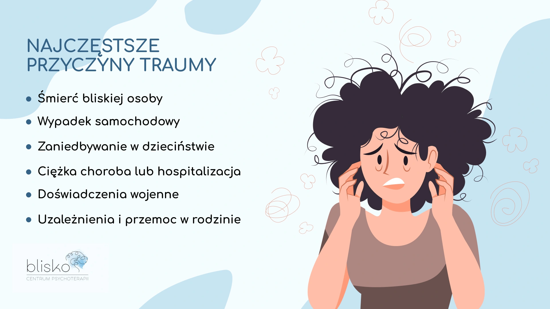 Najczęstsze przyczyny traumy