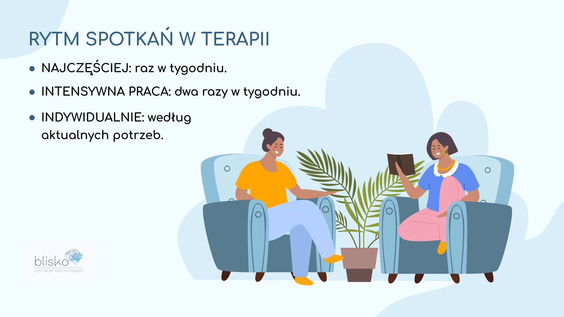 Rytm spotkań w terapii