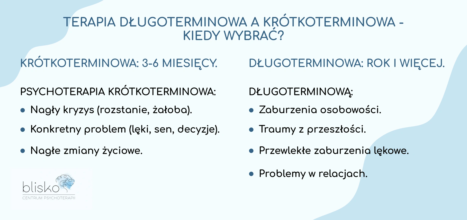 Terapia długoterminowa a krótkoterminowa - kiedy wybrać?